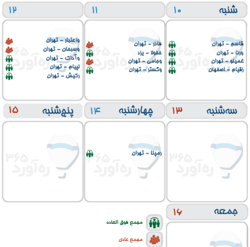 لیست مجمع 14 شرکت بورسی و فرابورسی در هفته جاری (10 تا 16 مهر ماه)