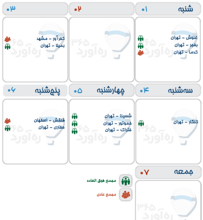 لیست مجامع هفته آتی بورس (یکم الی هفتم آبان)