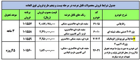 فروش فوری چهار محصول ایران خودرو مورخ 19 آبان