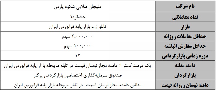 آغاز بازارگردانی سهام حشکوه از 9 آذر