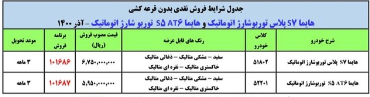 آغاز فروش نقدی و فوق العاده دو محصول ایران خودرو