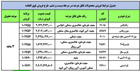 دور جدید طرح فروش فوق العاده ایران خودرو از امروز تا سه شنبه 23 آذر