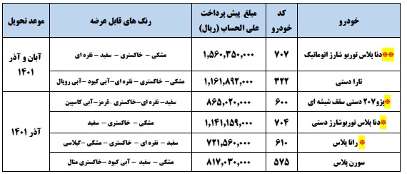 پیش فروش سه روزه از 18 آذر