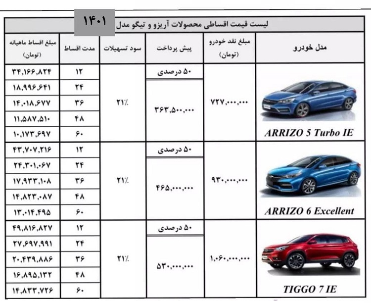 طرح فروش اقساطی سه محصول مدیران خودرو ویژه بهمن