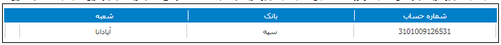 شماره حساب واریز حق تقدم "امید"