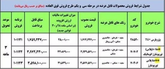 دور جدید فروش فوق العاده 3 محصول ایران خودرو از 19 بهمن