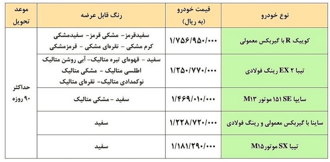 فروش فوری 5 محصول سایپا شروع شد/ 5 اسفند