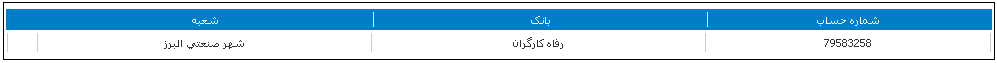 شماره حساب واریز حق تقدم البرز دارو