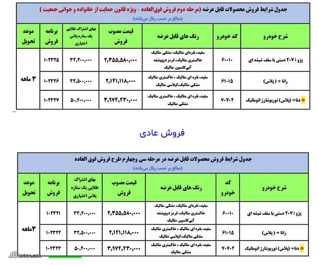 فروش فوری سه محصول ایران خودرو و ویژه مادران