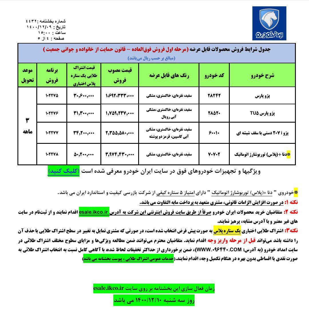 فروش فوق العاده سه محصول ایران خودرو آغاز شد/ جدول محصولات و قیمت