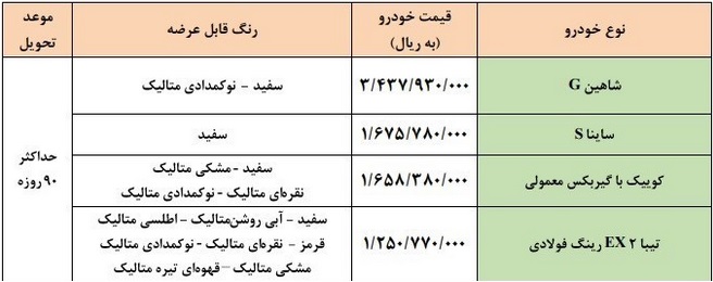 فروش فوری چهار محصول سایپا ویژه مادران مورخ 17 اسفند