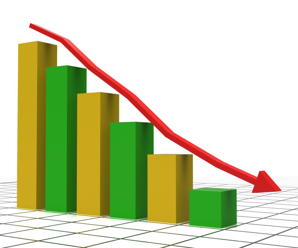 آخرین تغییرات نرخ سود بین بانکی اعلام شد