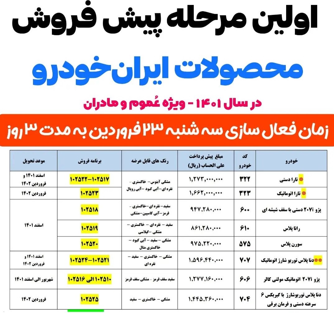 پیش فروش یکساله ایران خودرو مورخ 23 فروردین