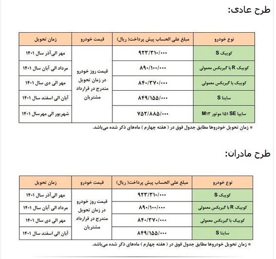 فروش-محصولات-سایپا