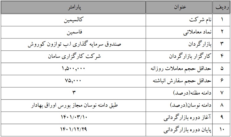 آغاز بازاررگدانی فاسمین