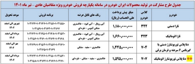 محصولات پیش فروش ایران خودرو تیر 1401