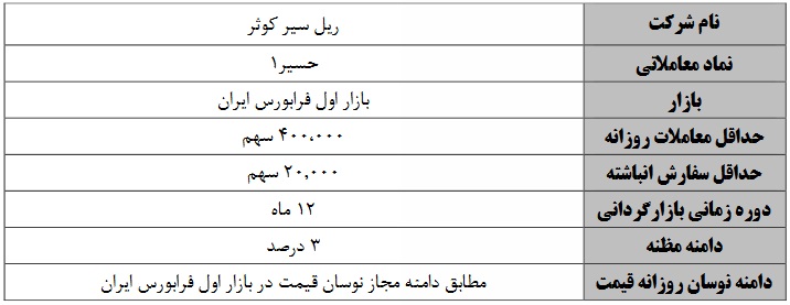 بازارگردانی حسیر