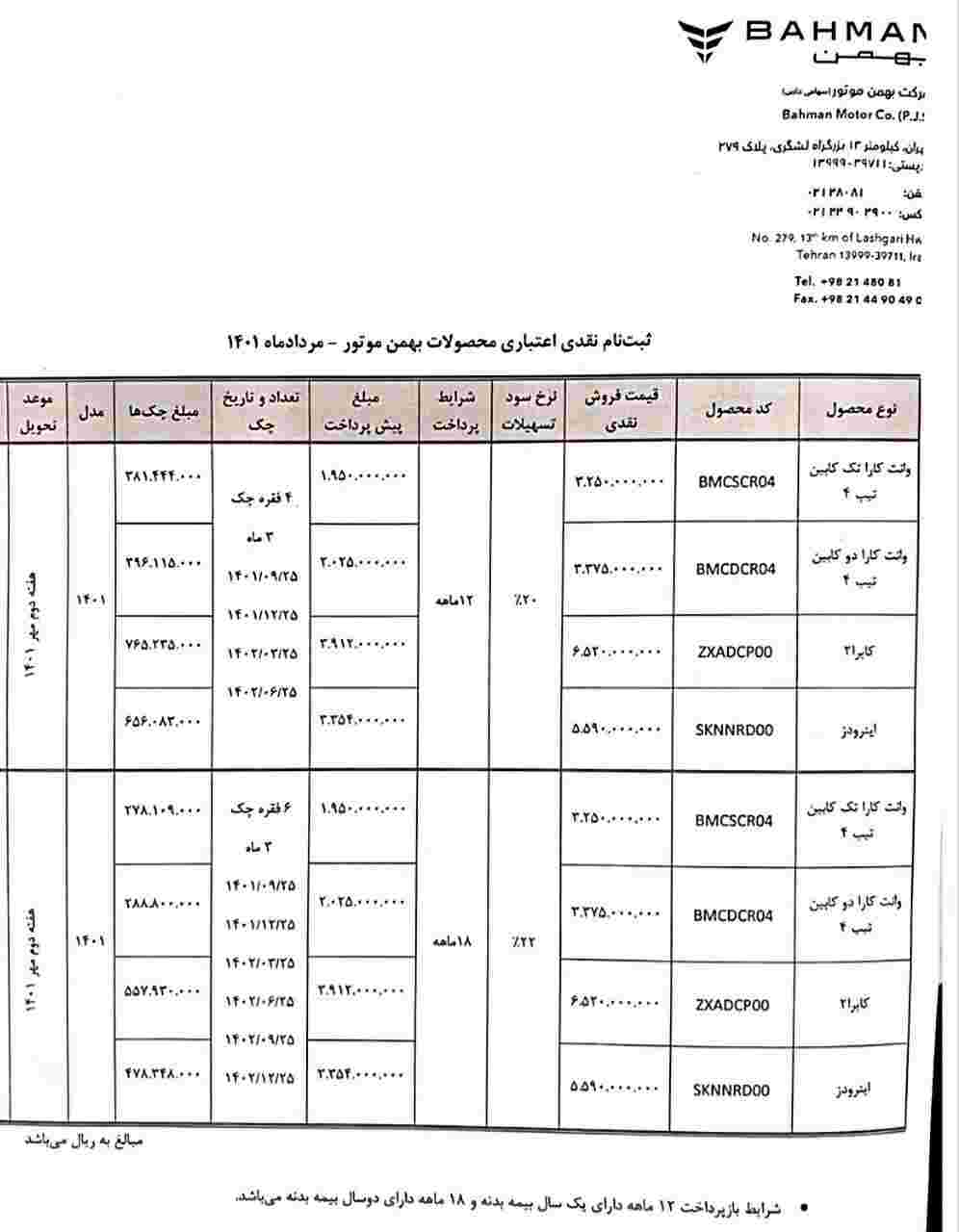 ثبت نام نقدی اعتباری محصولات بهمن موتور