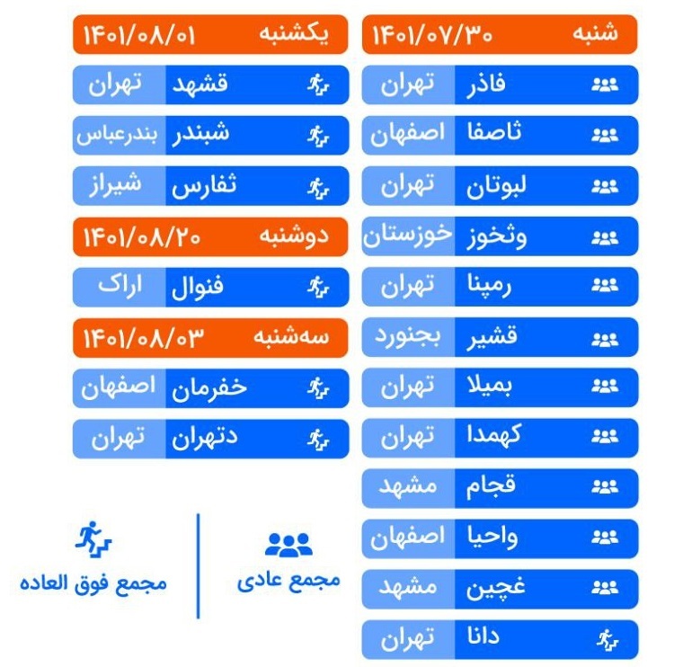 مجامع این هفته