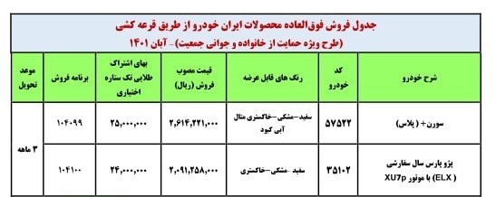 فروش فوق العاده ایران خودرو 19 آبان 1401