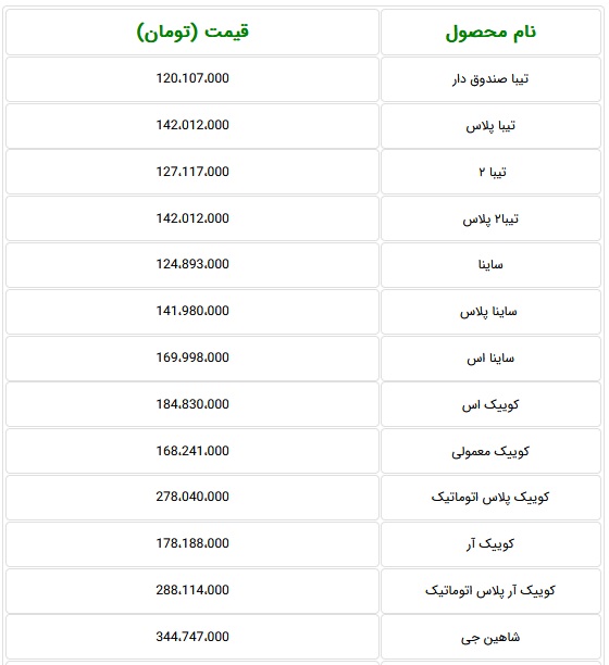 قیمت کارخانه ای 21 محصول سایپا آذر 1401 (1)