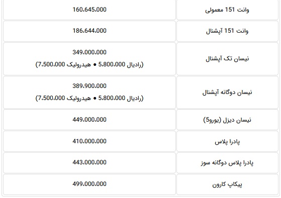 قیمت کارخانه ای 21 محصول سایپا آذر 1401 (2)