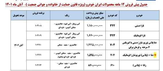 پیش فروش ایران خودرو طرح جوانی