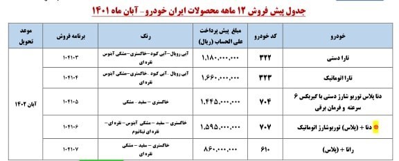 پیش فروش ایران خودرو عادی