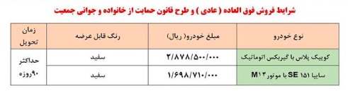 فروش فوق العاده سایپا 19 آذر 1401