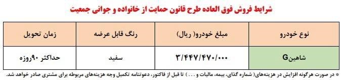 فروش فوق العاده شاهین