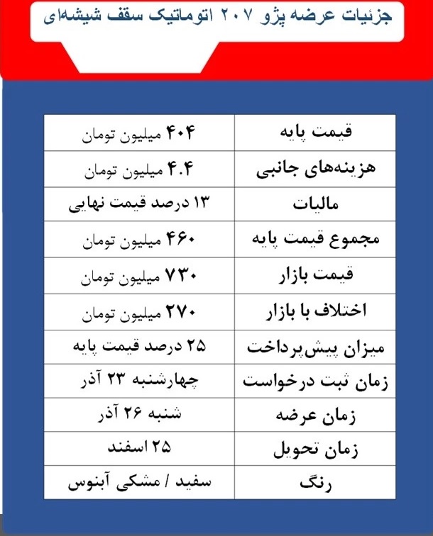 پژو 207 سقف شیشه ای