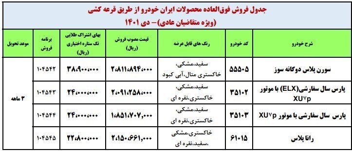 فروش فوق العاده ایران خودرو برای متقاضیان عادی 18 دی 1401