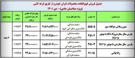 فروش فوق العاده ایران خودرو دی 1401