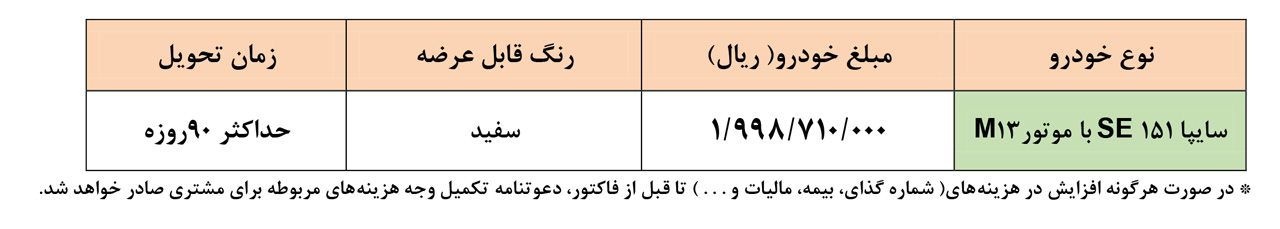 فروش فوق العاده سایپا بهمن 1401