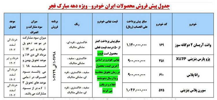 پیش-فروش-4-محصول-ایران-خودور-ویژه-دهه-فجر-1401