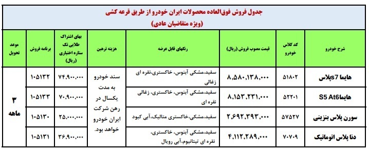 فروش فوق العاده ایران خودرو اسفند 1401