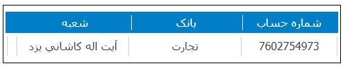 شماره حساب واریز حق تقدم فغدیر