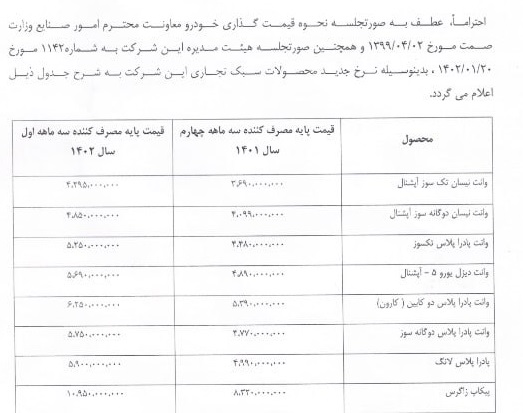 نرخ جدید 8 محصول زامیاد فروردین 1402