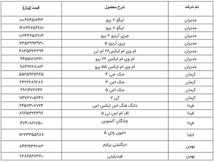 قیمت جدید 17 خودروی مونتاژی اردیبهشت 1402