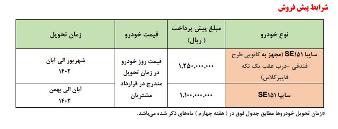 پیش فروش وانت پراید سایپا 23 اردیبهشت 1402