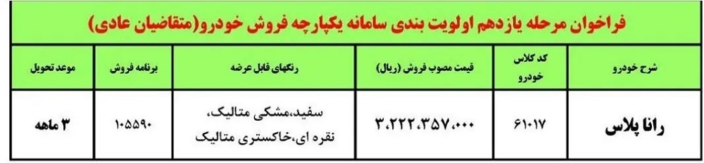 شرایط فروش رانا پلاس برای متقاضیان عادی