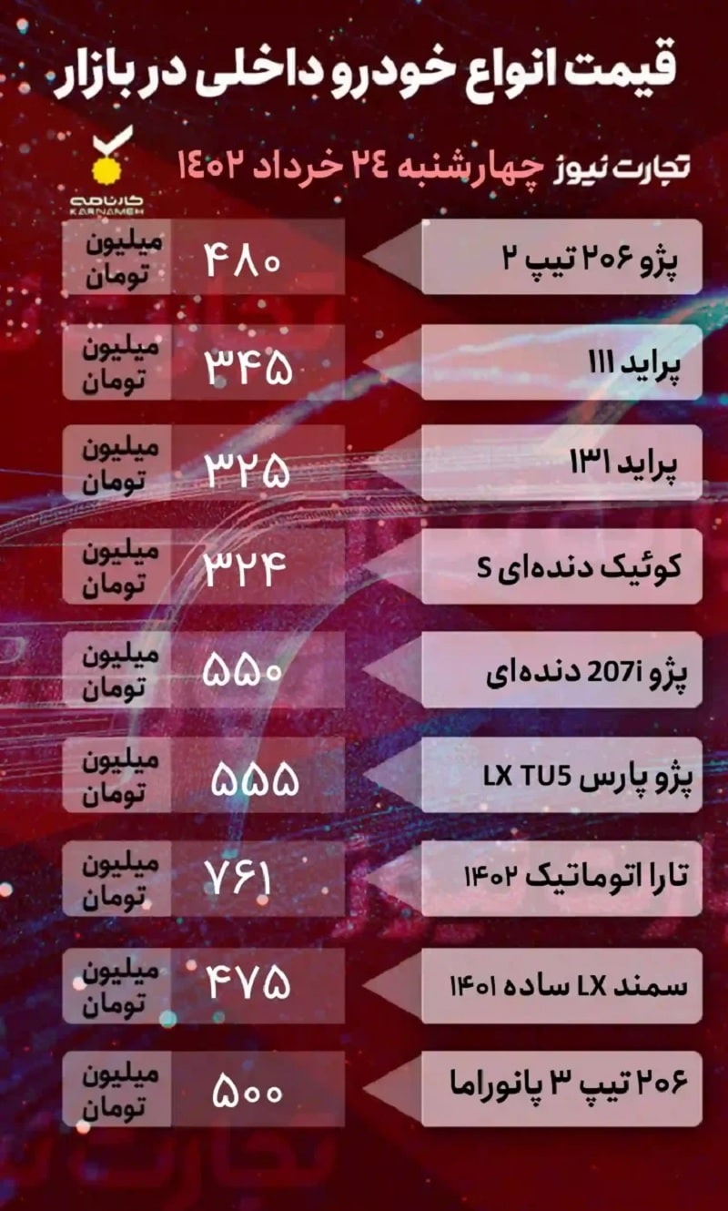 قیمت خودرو داخلی 24 خرداد ماه 1402