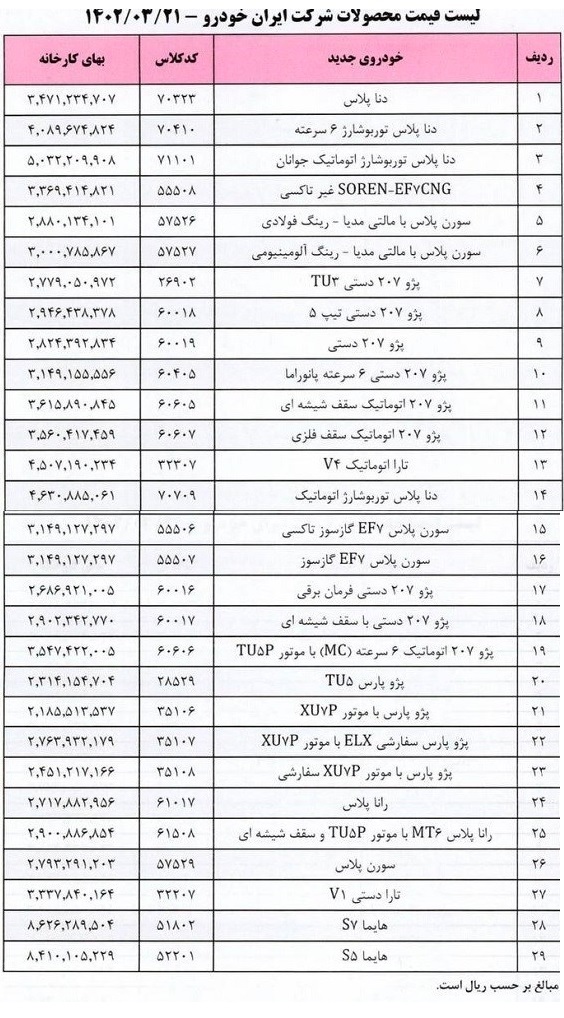 لیست قیمت محصولات شرکت ایران خودرو 