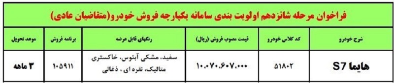 جدول فراخوان مرحله شانزدهم اولویت بندی سامانه یکپارچه فروش خودرو ( متقاضیان عادی)