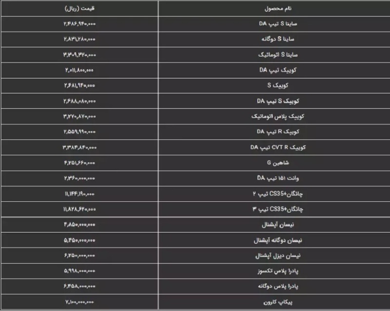 جدول قیمتی مردادماه 1402