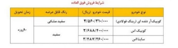 شرایط فروش فوق العاده سایپا برای متقاضیان طرح جوانی جمعیت