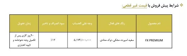 شرایط پیش فروئش مدیران خودرو با قیمت غیر قطعی