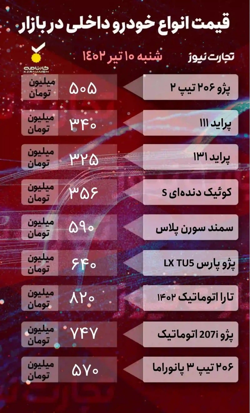 قیمت خودرو امروز 10 تیر 1402، خودروهای داخلی