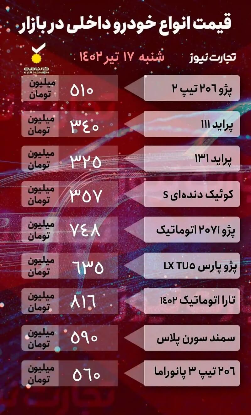 قیمت خودرو امروز 17 تیرماه 1402، خودروهای داخلی