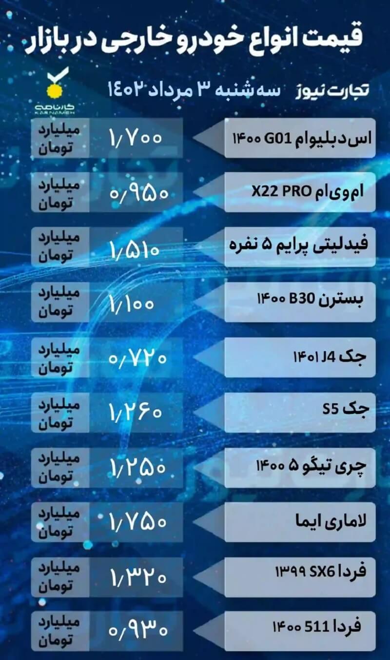 قیمت خودرو امروز 3 مرداد 1402، خودروهای مونتاژی